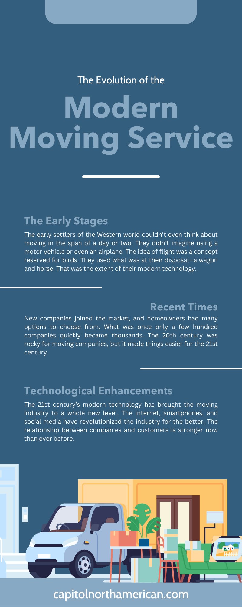 The Evolution of the Modern Moving Service